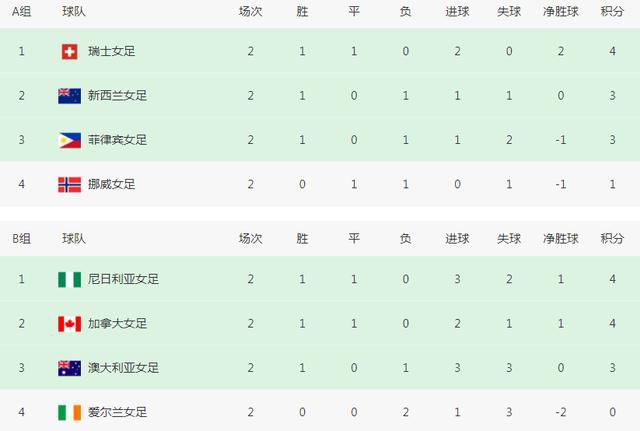 草莓视频在线观看无限看