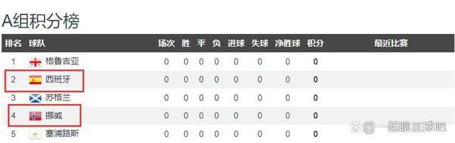 恋爱的那种行为