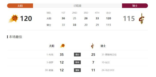 2023年最新永久地域网名